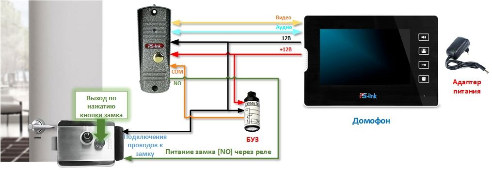 Тантос вызывная панель схема подключения электромеханического замка. Электромеханический замок с видеодомофоном схема подключения. Установка видеодомофона электромеханическим замком. Установка видеодомофона электромеханическим замком. Установка видеодомофона электромеханическим замком.