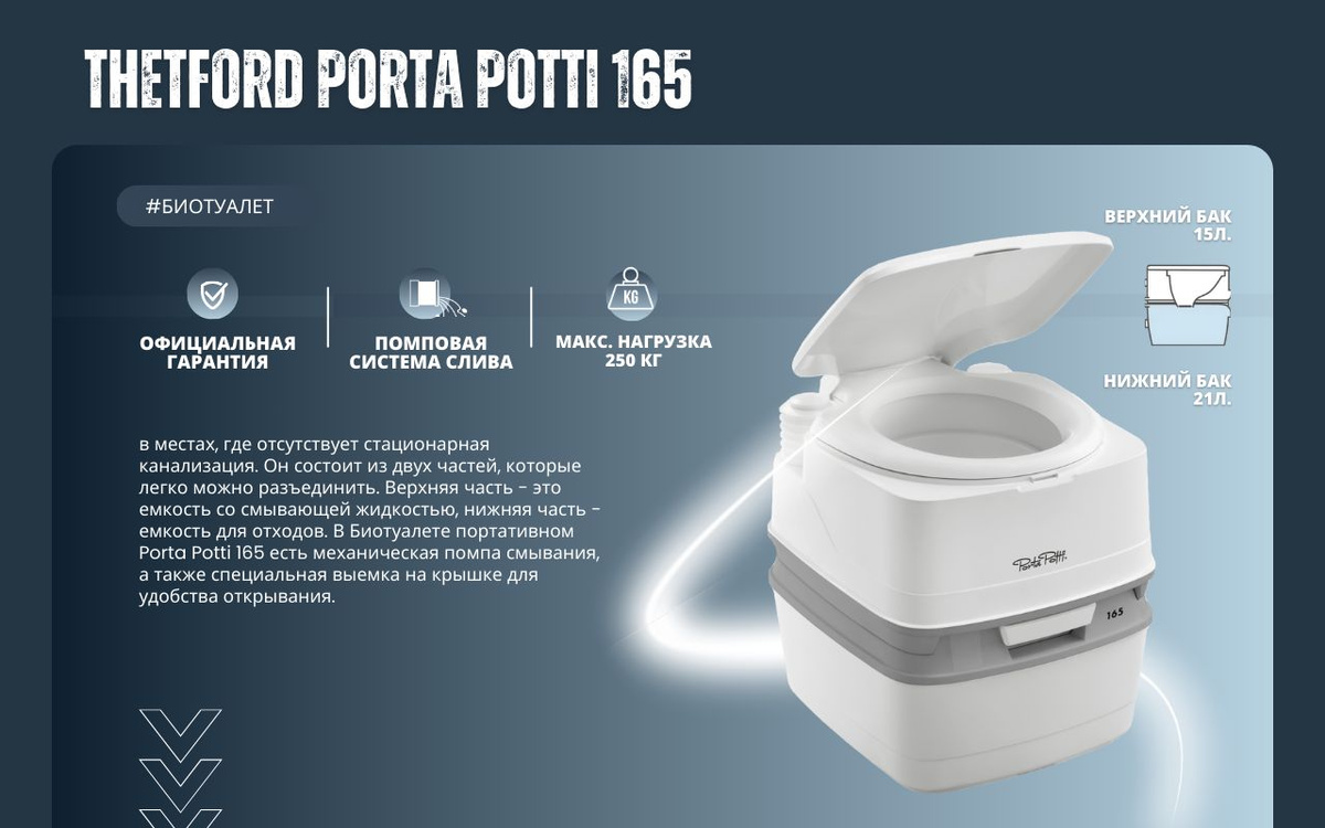 Биотуалет Porta Potti 165