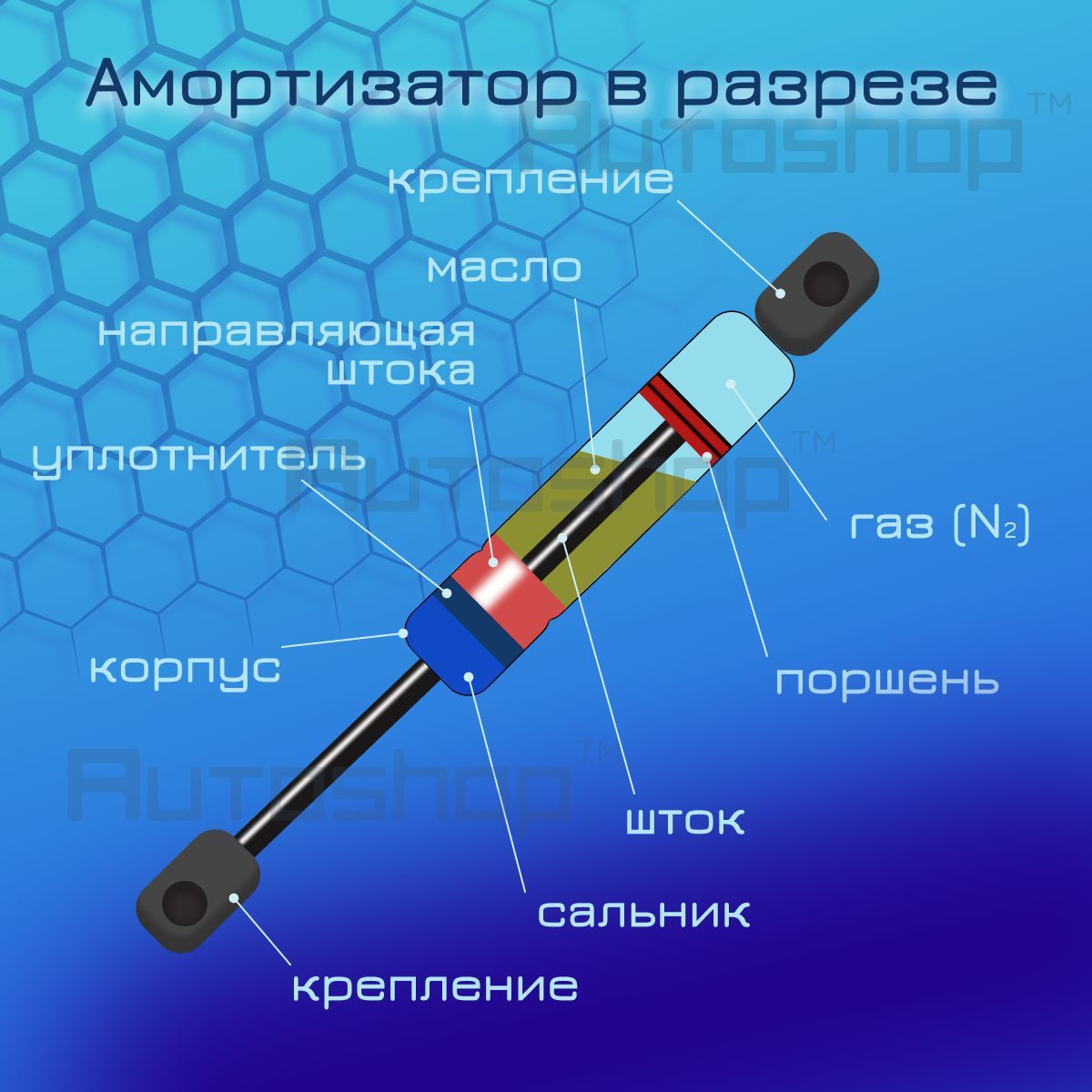 Амортизаторы крышки багажника для MAZDA CX5 KE 2011-2017 газовый упор ...