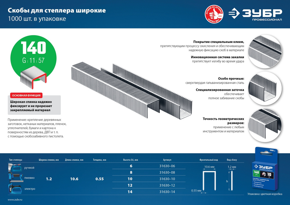 ЗУБР Скобы для степлера #1