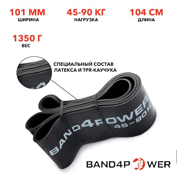 Профессиональная фитнес резинка Band4Power, эспандер, петля латексная, Черная, нагрузка 90 кг  #1