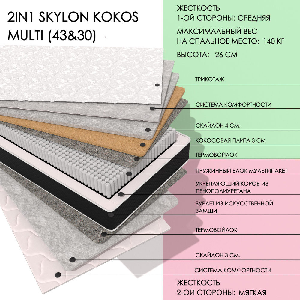 XMATRAS Матрас SkylonKokosMULTI(43&30), Независимые пружины, 90х200 см #1