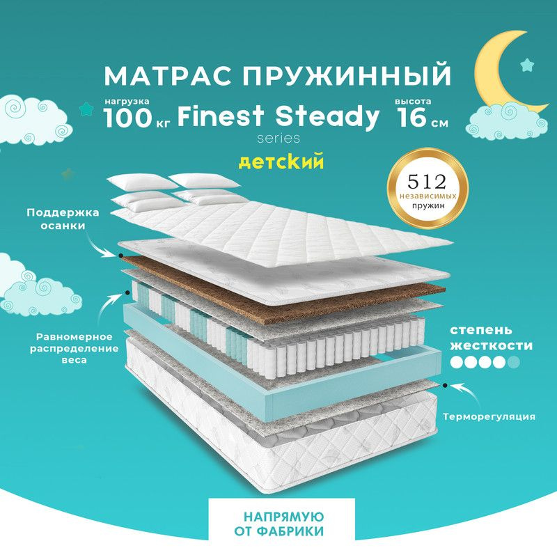 PRIME SLEEP Матрас Finest Steady, Независимые пружины, 60х140 см #1