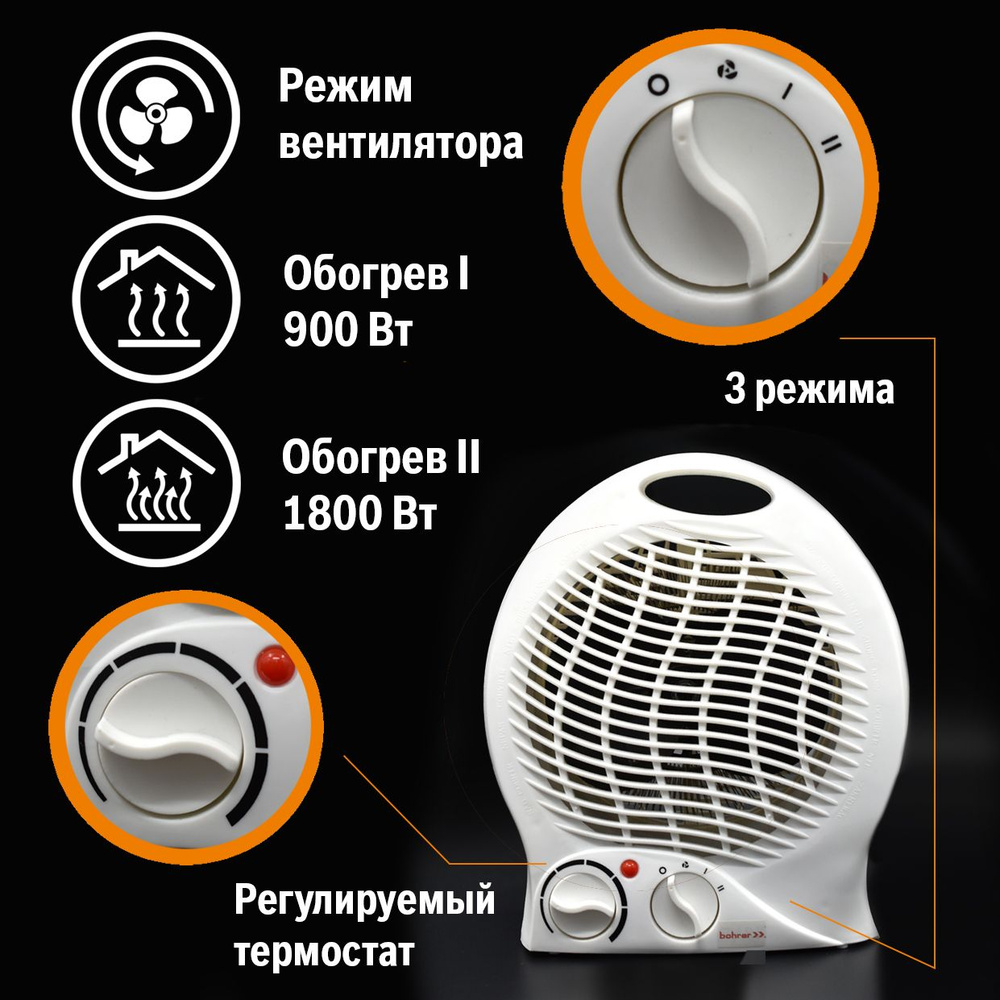 Тепловентилятор электрический Bohrer ТВЭ-1 0/1000/2000Вт (защита от перегрева,термостат)  #1