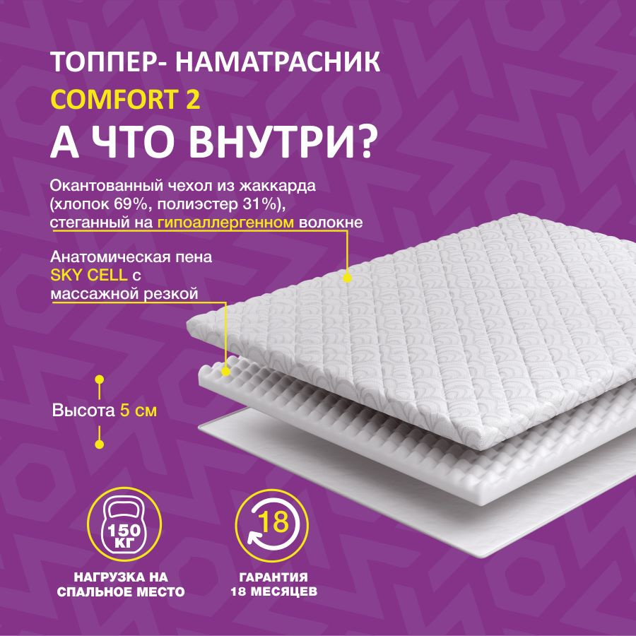 Матрас-топпер Delicatex COMFORT 2, Беспружинный, средней жесткости, 150х190х5 см  #1