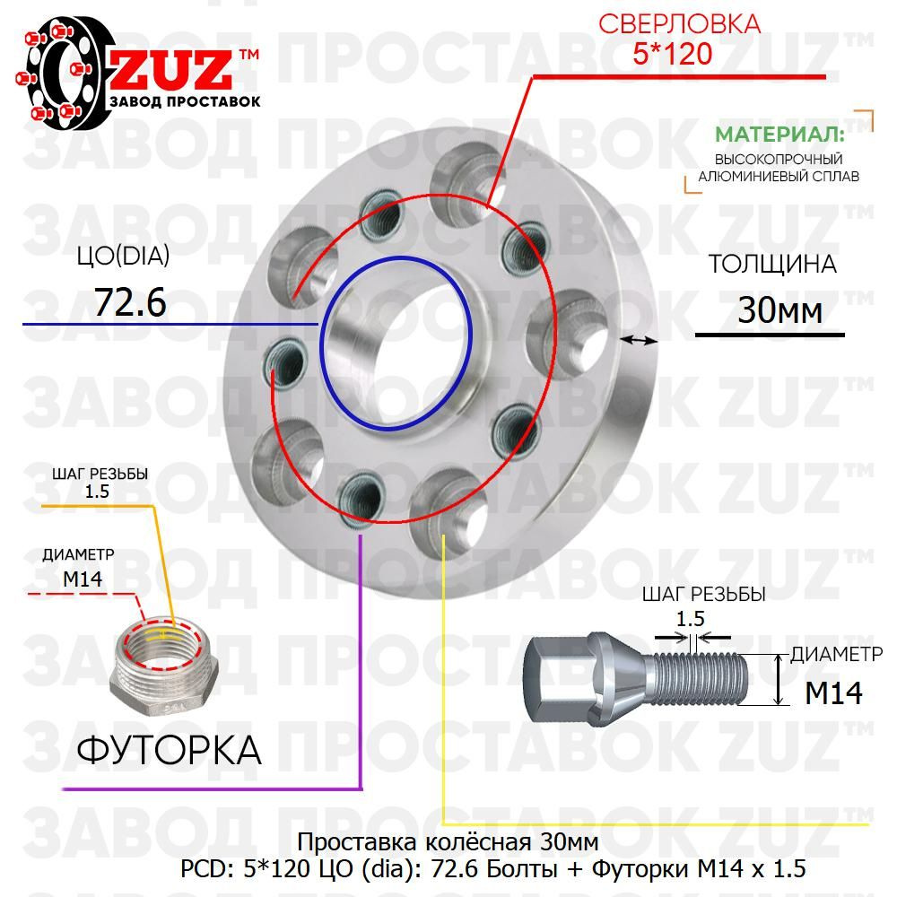 Проставка для дисков 1 шт 30мм: 5*120 ЦО (dia): 72.6мм / с бортиком / крепёж в комплекте Болты + Футорки #1