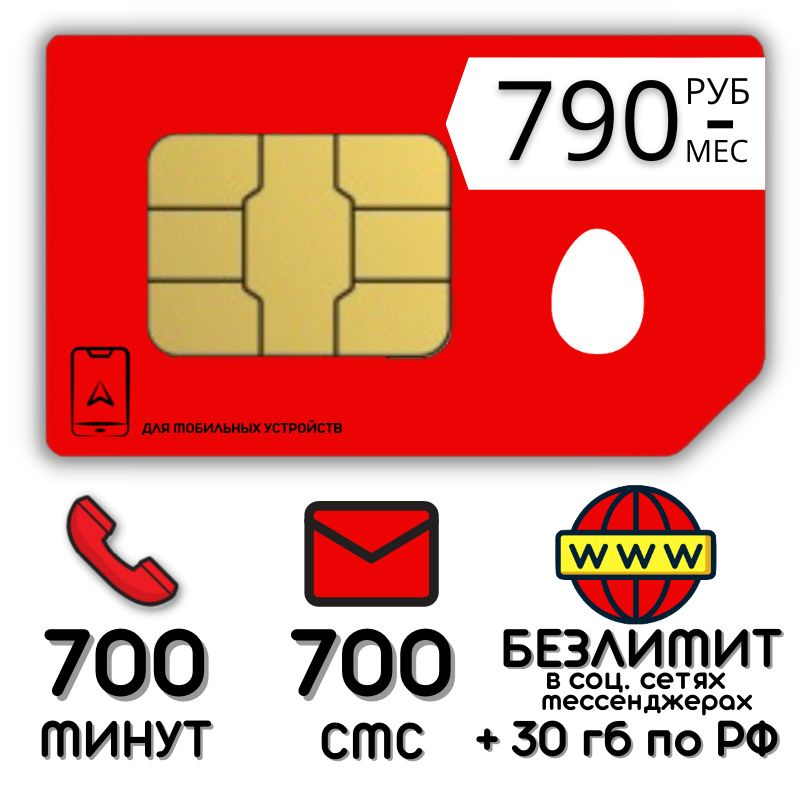 Sim карта с безлимитным интернетом