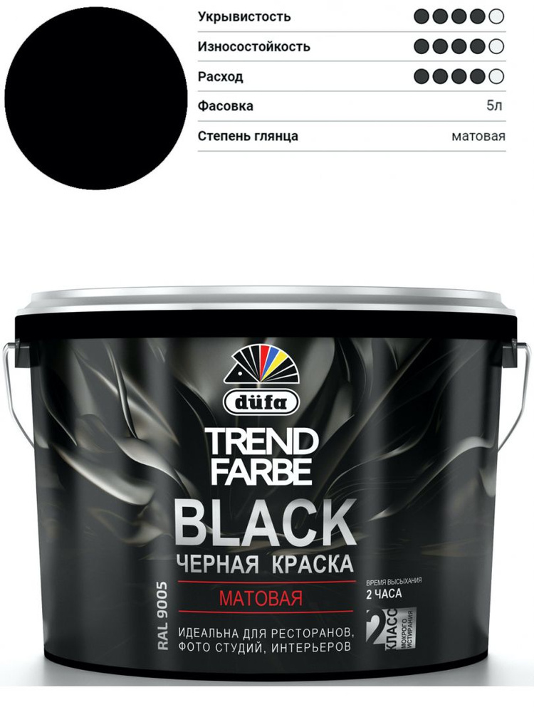 Краска для стен и потолков водно-дисперсионная Dufa Trend Farbe Black матовая черная 5 л.  #1