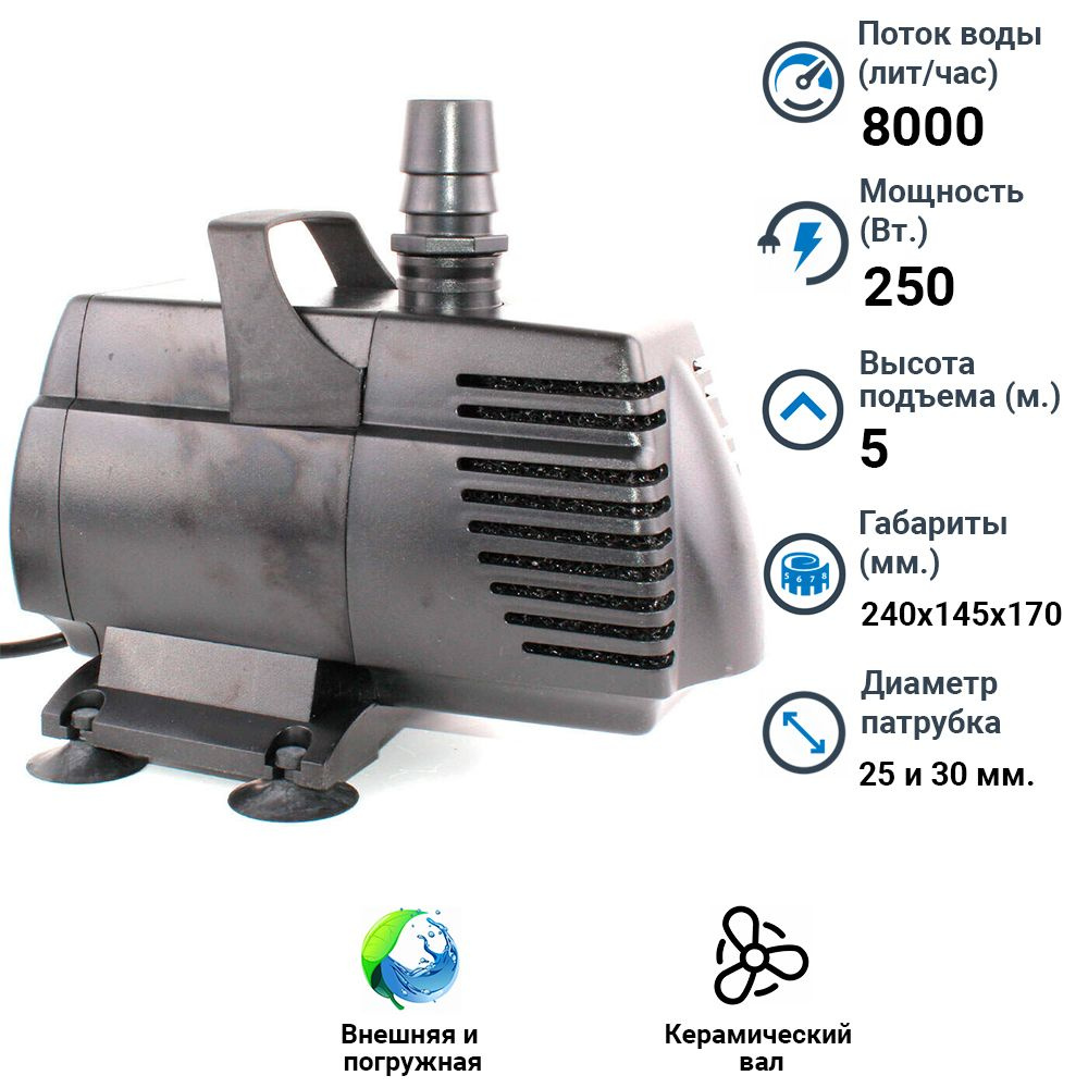 Помпа для аквариума и пруда Hailea HX 8890 (8000 лит/час. 250 Вт. высота подъема 5 м.). Погружная и внешняя, #1