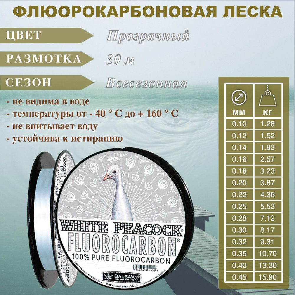 Леска Balsax White Peacock флюорокарбон 0.14 30м #1