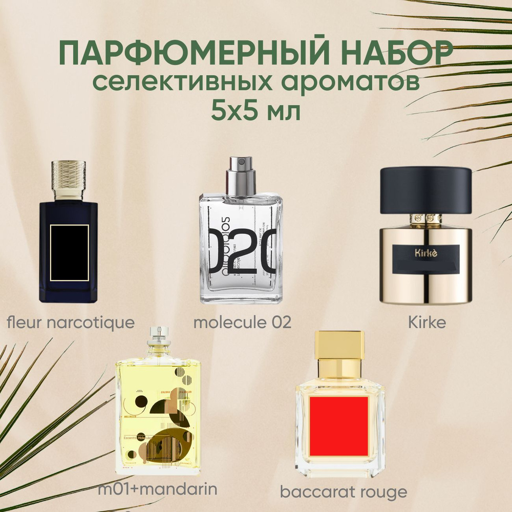 Набор селективных женских духов 5*5мл: baccarat rouge , molecule 02 , Kirke , fleur narcotique , m01+mandarin #1