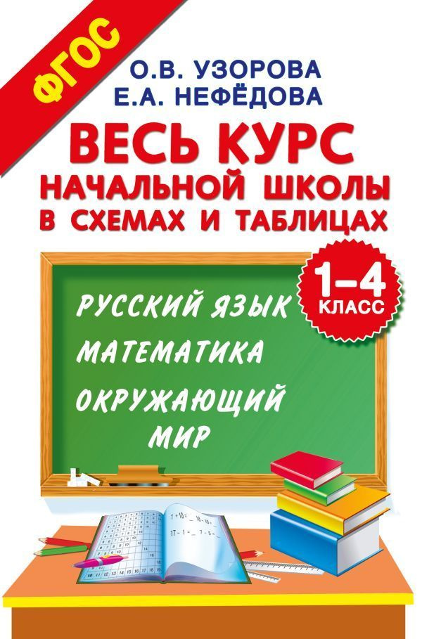 Весь курс начальной школы в схемах и таблицах. 1-4 класс. Русский язык, математика, окружающий мир | #1