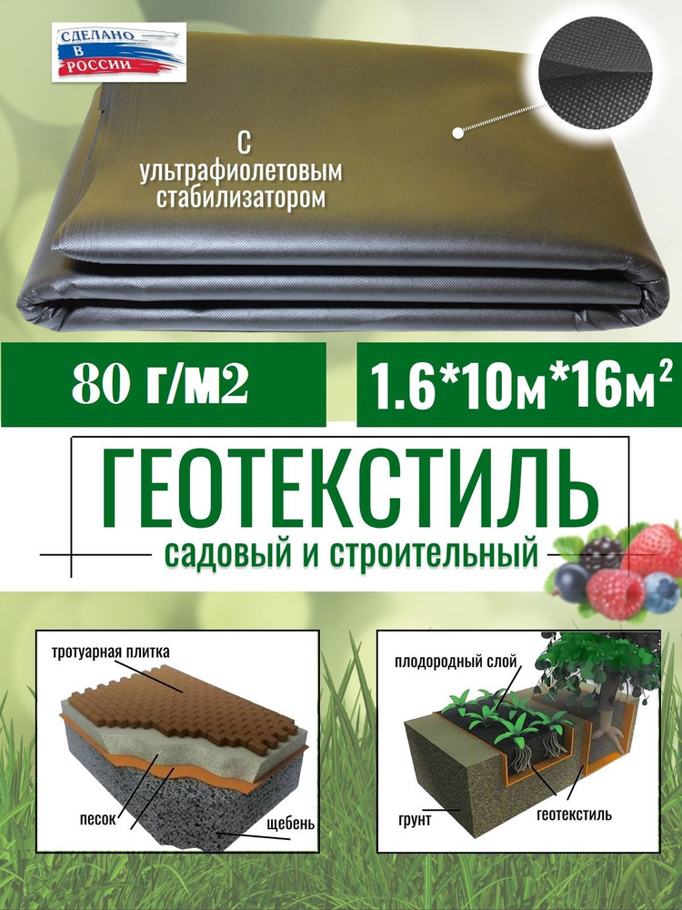 Геотекстиль черный 80 гр/м2 1.6х10м (16М2). Спанбонд садовый, строительный, ландшафтный, агроткань для #1