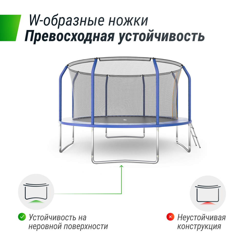 Каркасный батут с защитной сеткой UNIX Line SUPREME BASIC 12 ft синий / с лестницей / для детей и взрослых #1