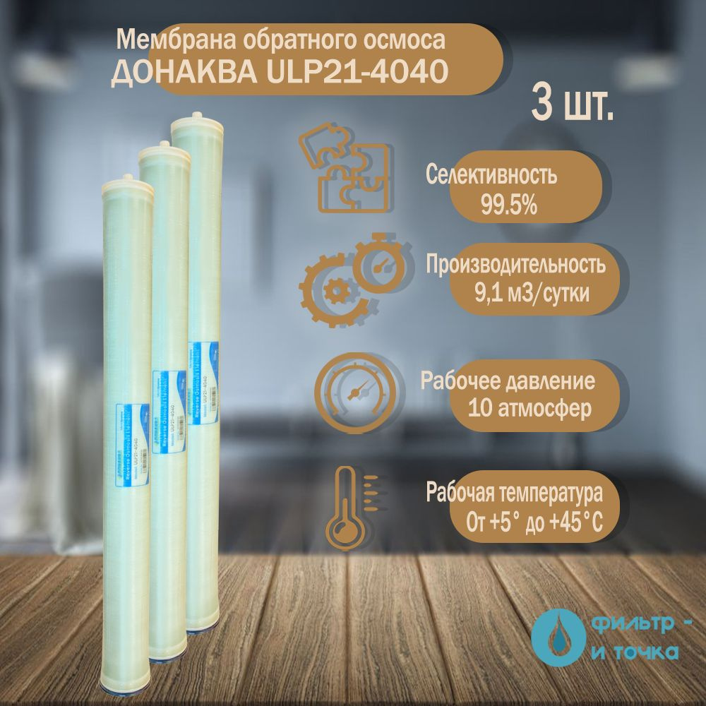 Мембрана обратного осмоса ДОНАКВА ULP21-4040 3шт #1