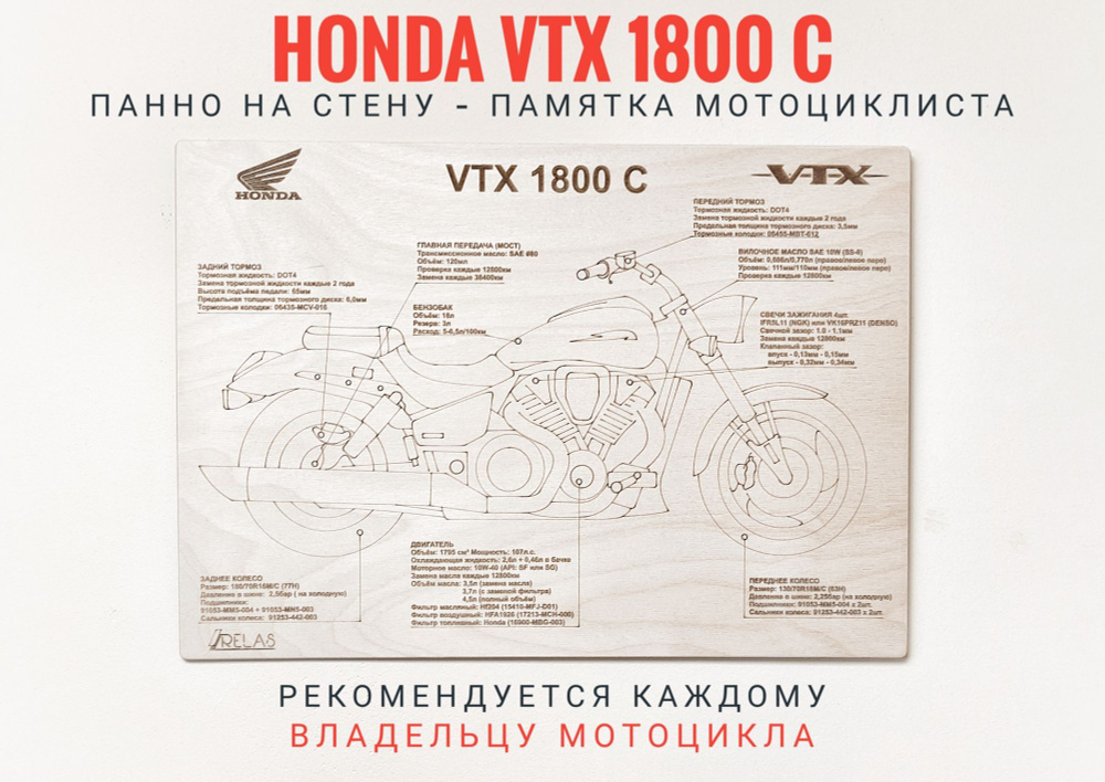 Панно на стену Honda VTX 1800 C шпаргалка по уходу за мотоциклом  #1