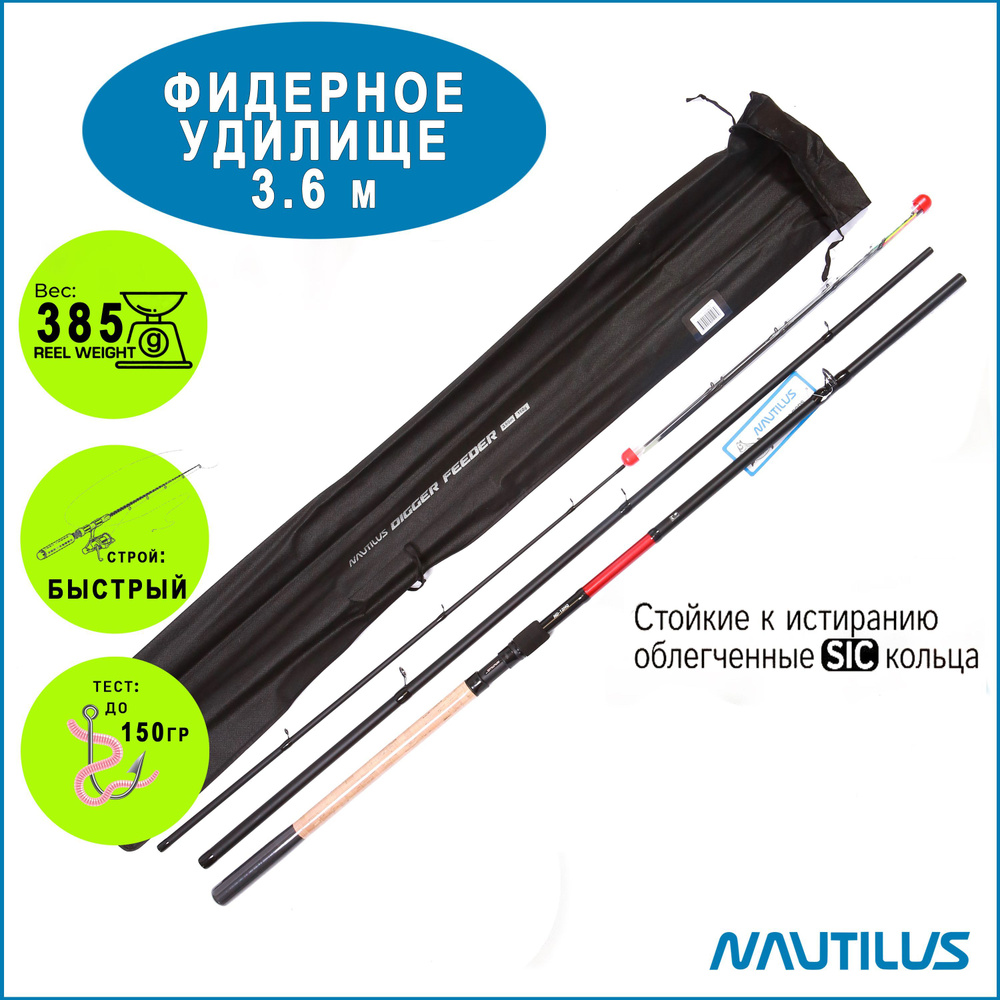 Удилище Nautilus Digger feeder 360 150g ND12HQ #1