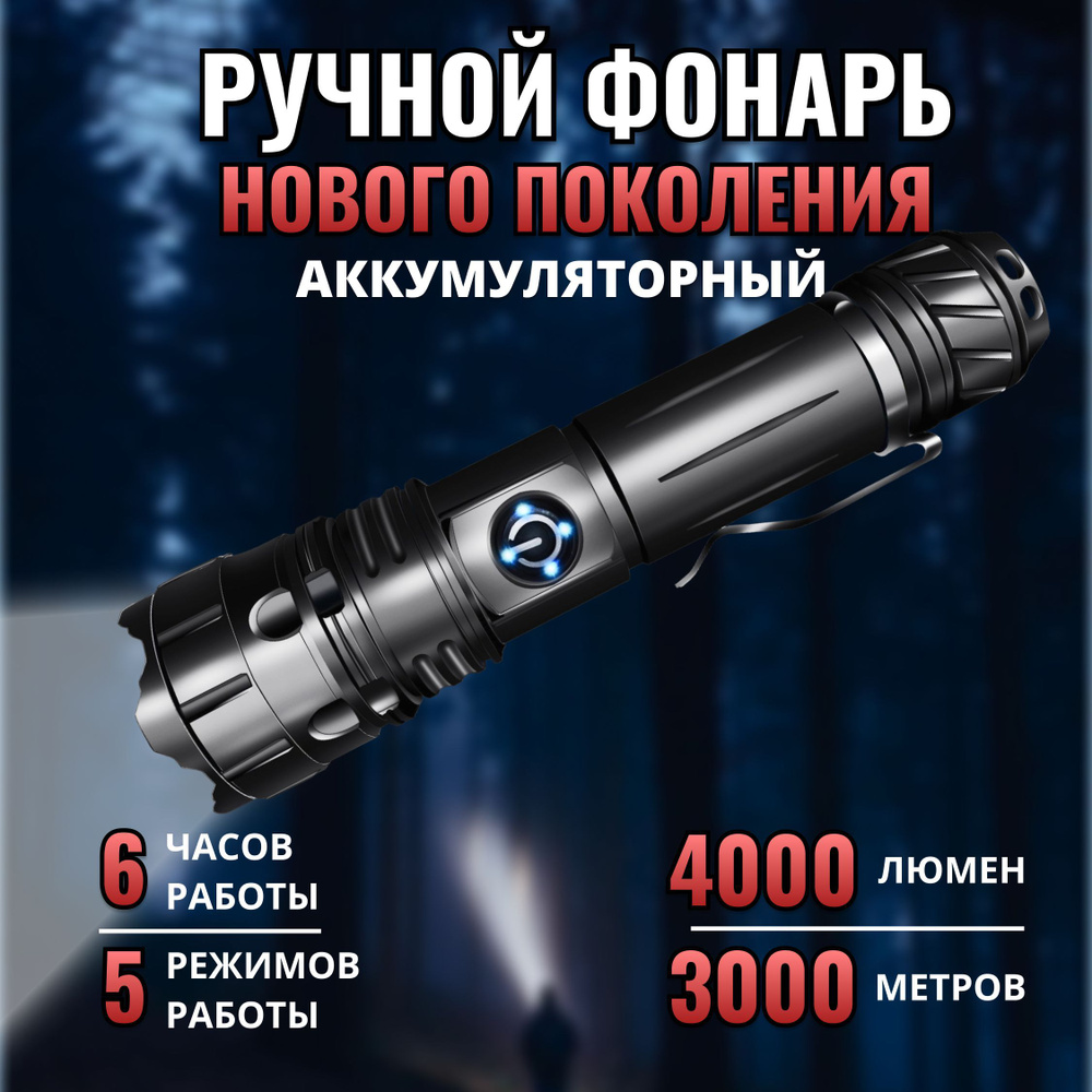 Самые мощные фонари в мире - это фонари Acebeam