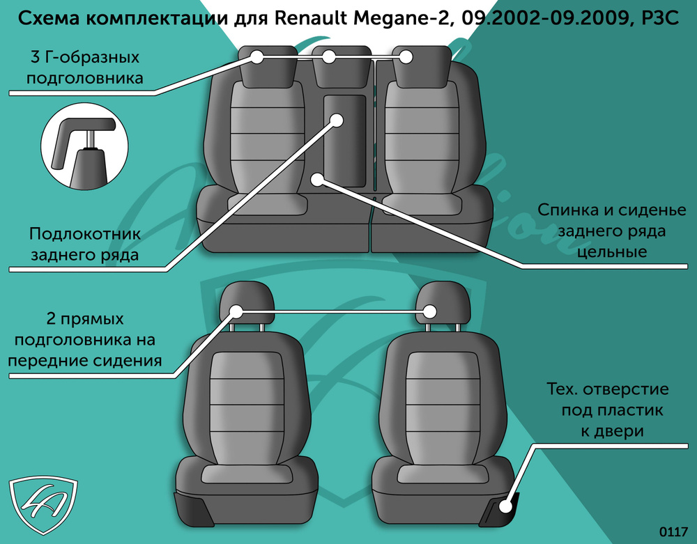 Авточехлы Lord AutoFashion для Renault Megane-2 (рено меган), 09.2002-09.2009, РЗС ТУРИН СТ /Илана+Орегон/ #1