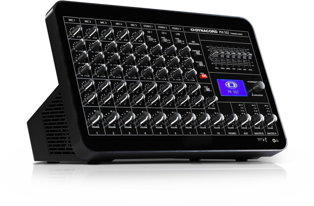 Активный микшерный пульт Dynacord PM 502 - купить с доставкой по ...