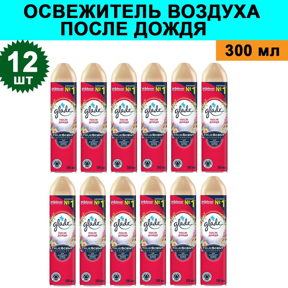 Комплект 12 шт, Освежитель воздуха Glade После дождя, 300 мл #1