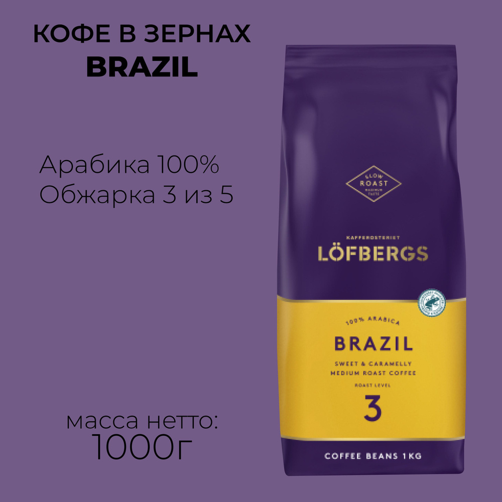 Кофе в зернах Lofbergs Brazil #1