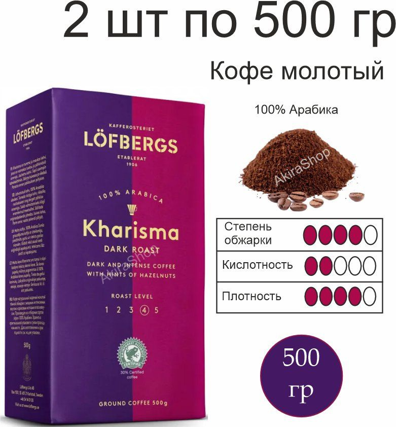 2 шт. Кофе молотый Lofbergs Kharisma, 500 гр. (1000 гр) Швеция #1