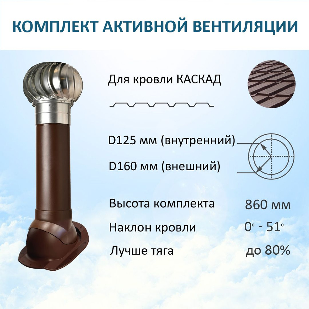 Активная вентиляция: Турбодефлектор TD160 оцинк, вент. выход утепленный высотой Н-700, для скатной кровли #1
