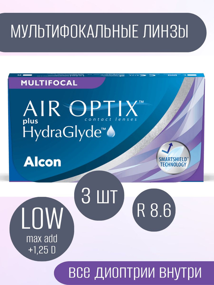 Мультифокальные линзы Alcon , +04,75 , ADD LOW (до +1), 8.6, 1 месяц, Air Optix Plus HydraGlyde Multifocal #1