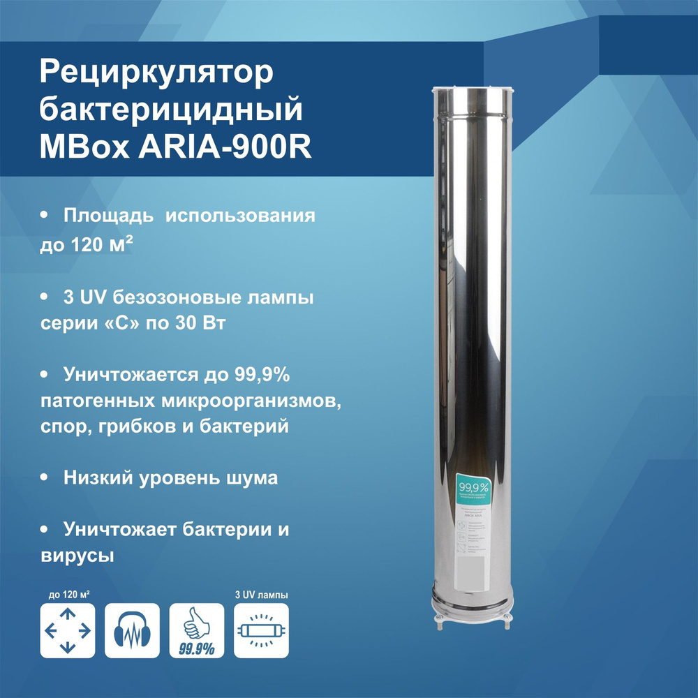 Mbox Очиститель воздуха ARIA-900R #1