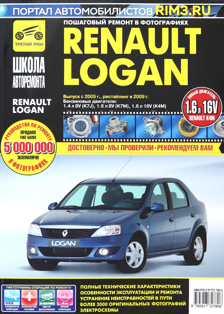 Renault Logan. Руководство по эксплуатации, техническому обслуживанию и ремонту  #1