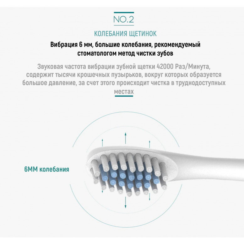 6мм рекомендуемое стоматологами колебание щетинок не повреждающее зубную эмаль