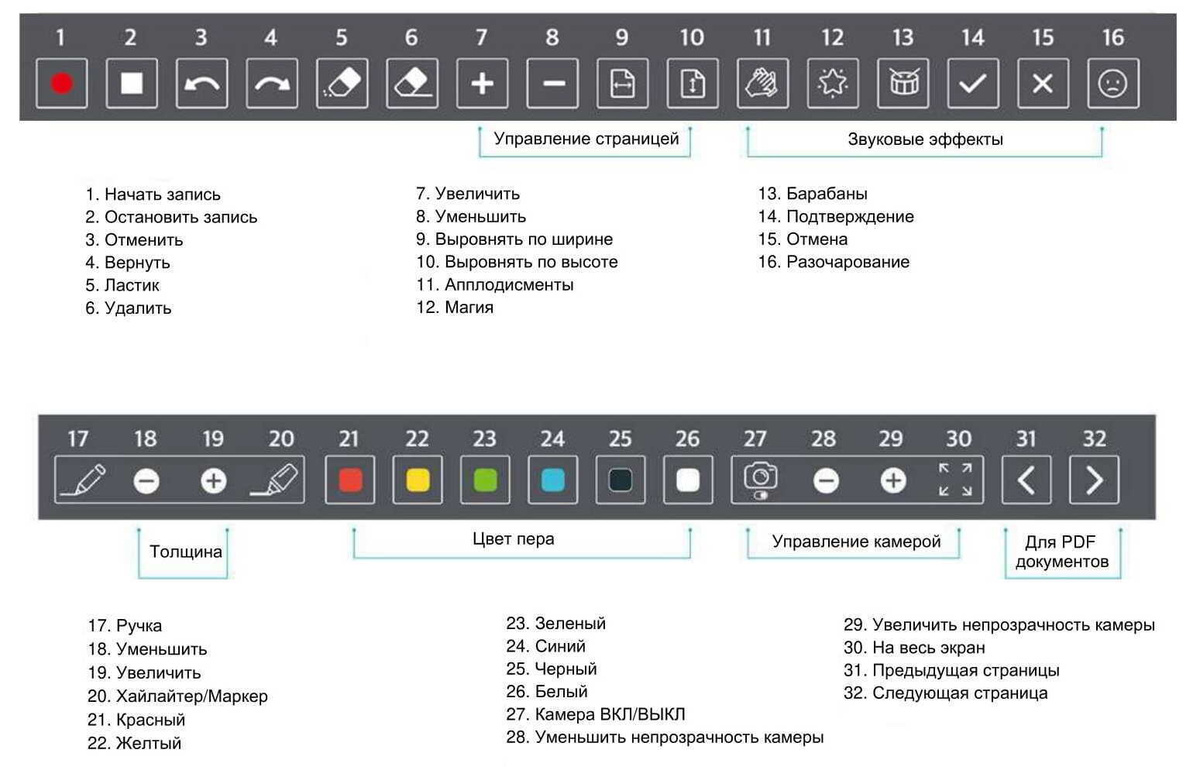 Текстовое описание изображения