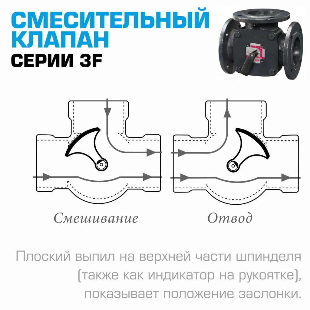 Смесительный клапан ESBE 3F - применение и установка | на ОЗОН от Прогреем