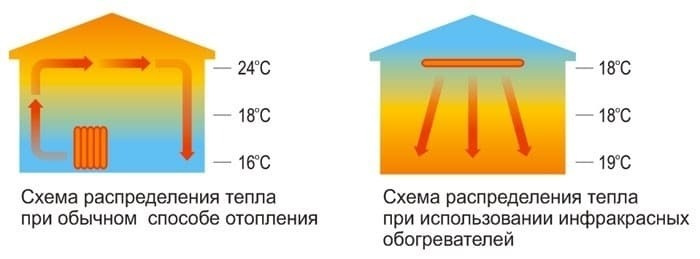 Текстовое описание изображения