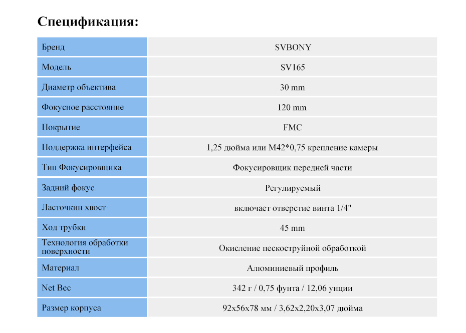 Текстовое описание изображения