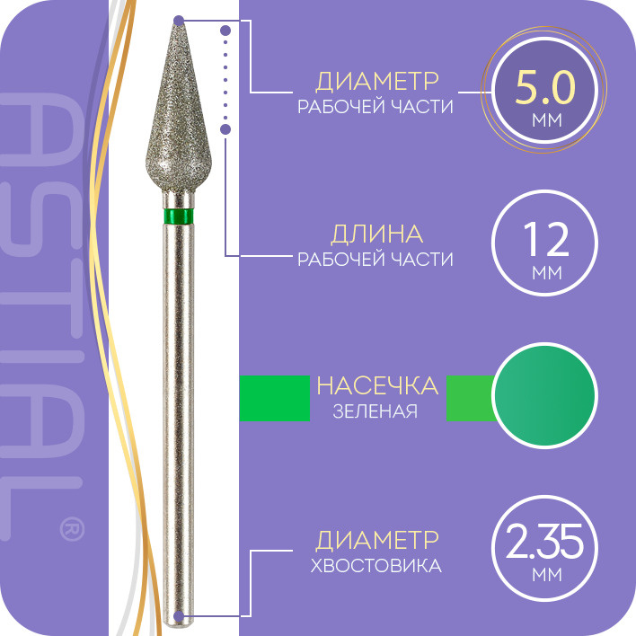 Текст при отключенной в браузере загрузке изображений