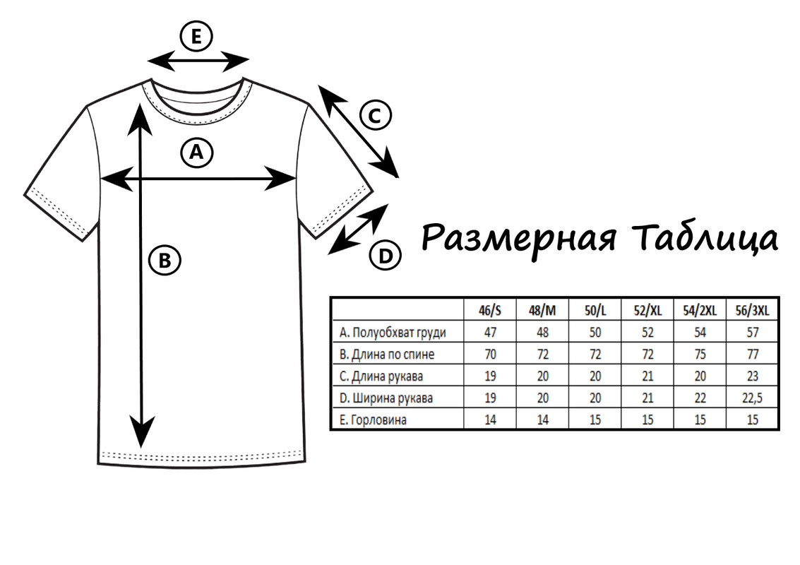 Текстовое описание изображения