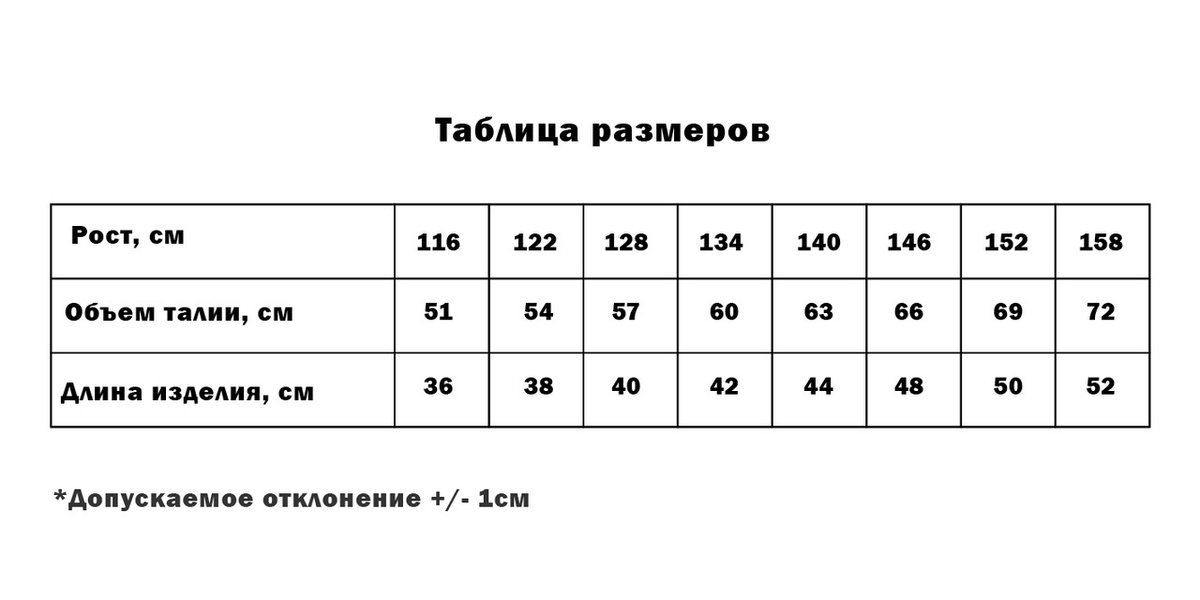 Текстовое описание изображения