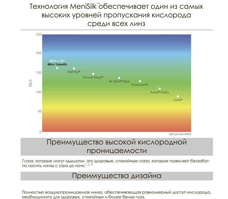 Текстовое описание изображения