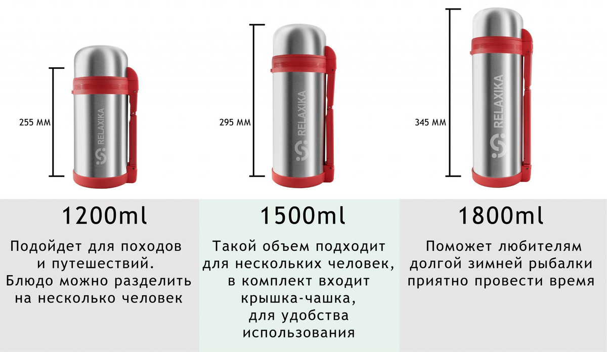 Текстовое описание изображения