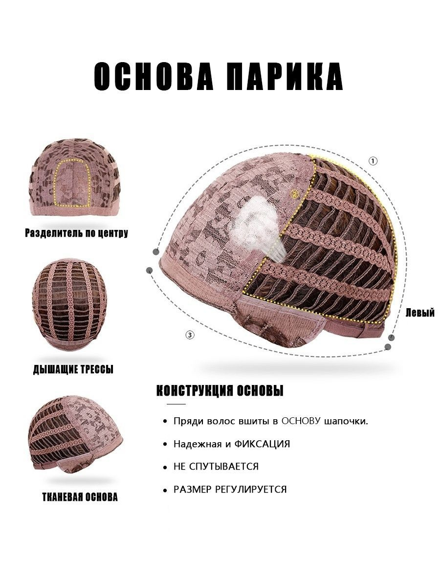 Текстовое описание изображения