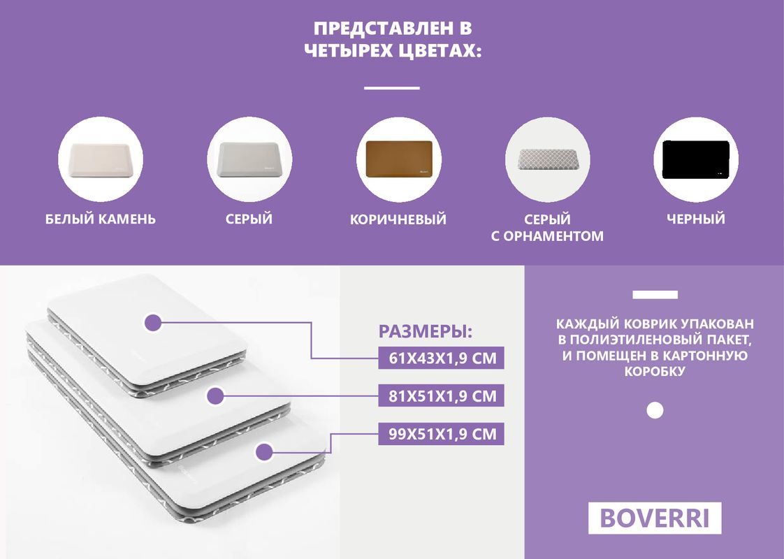 Текстовое описание изображения