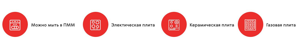 Текстовое описание изображения