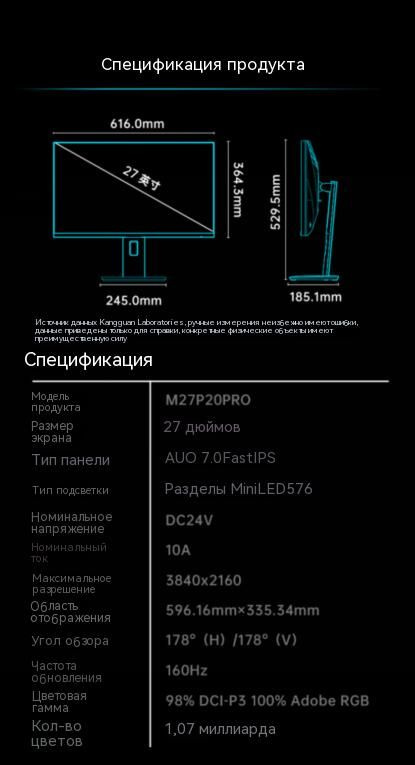 Текстовое описание изображения