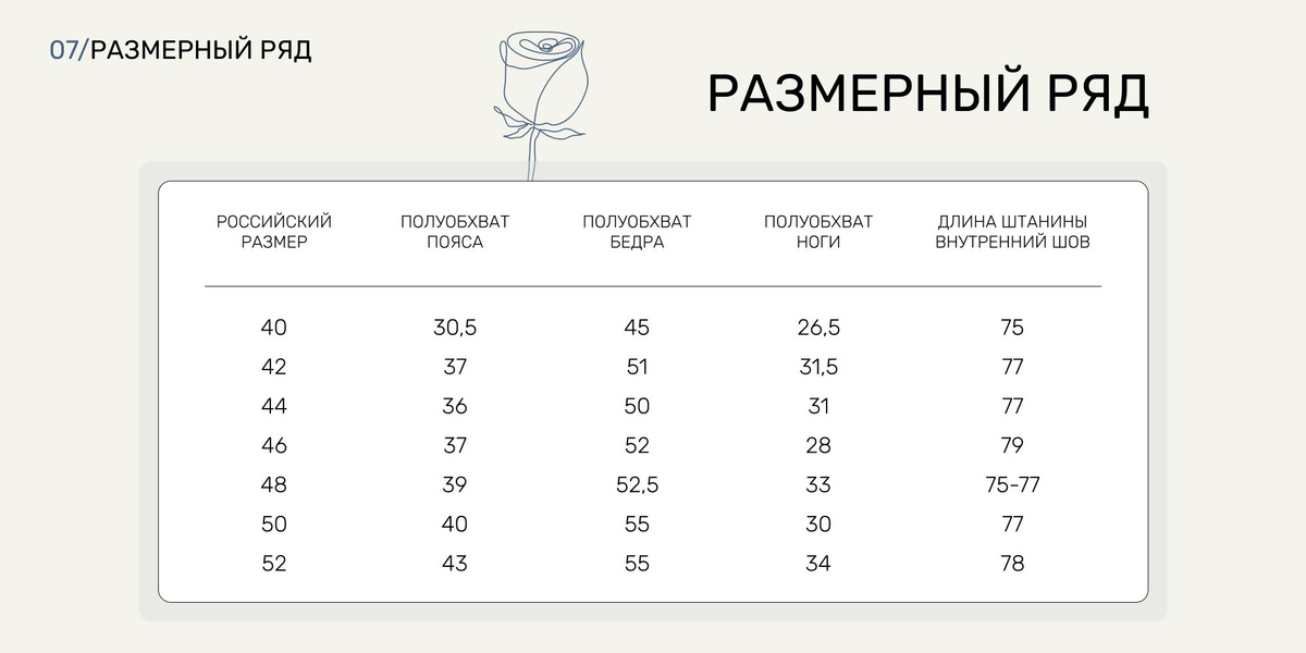 Размерный ряд