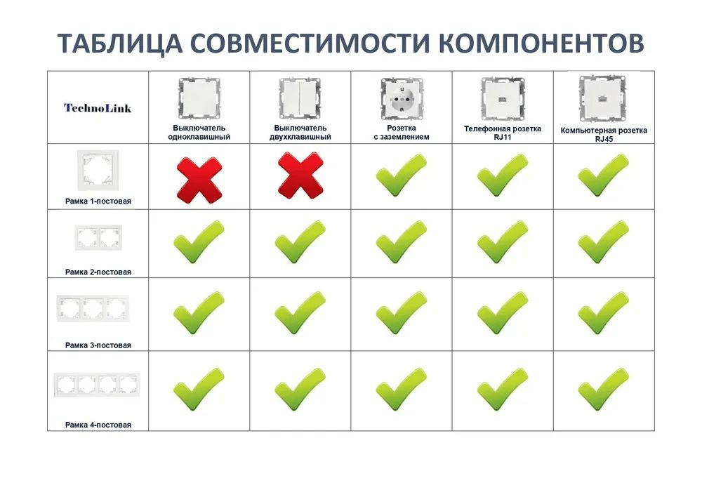 Текстовое описание изображения