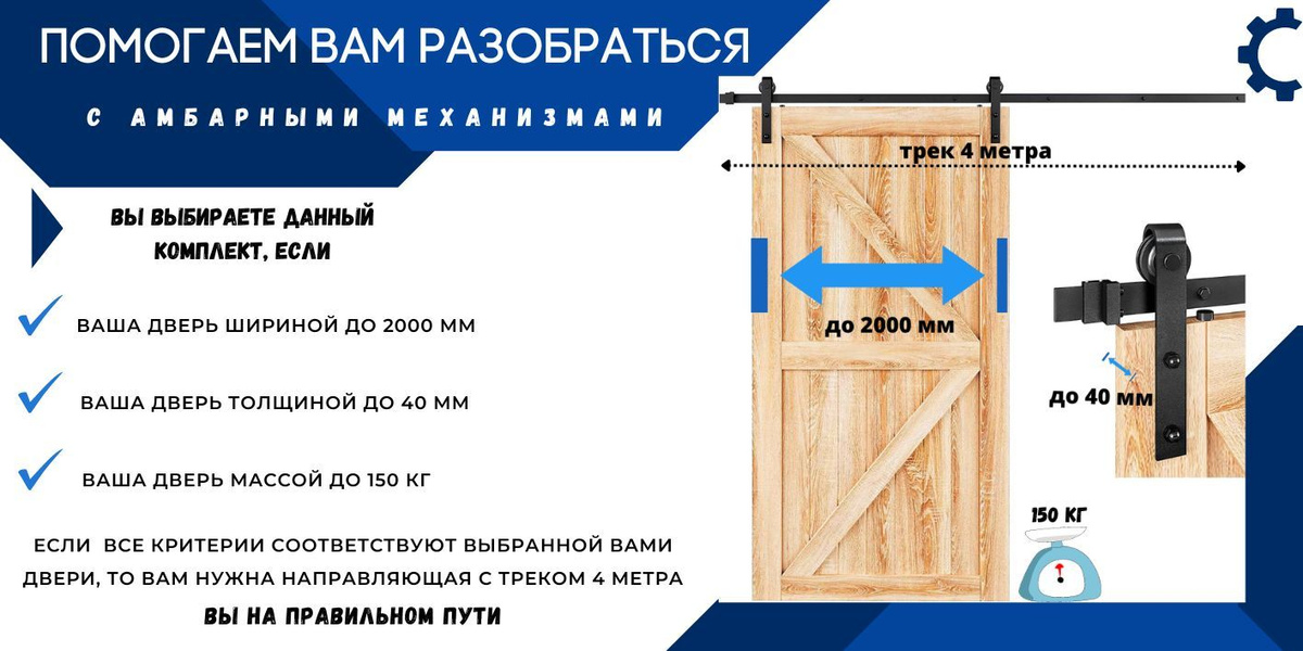 Текстовое описание изображения