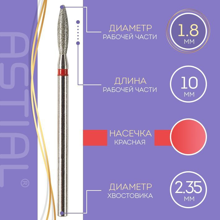 Текст при отключенной в браузере загрузке изображений