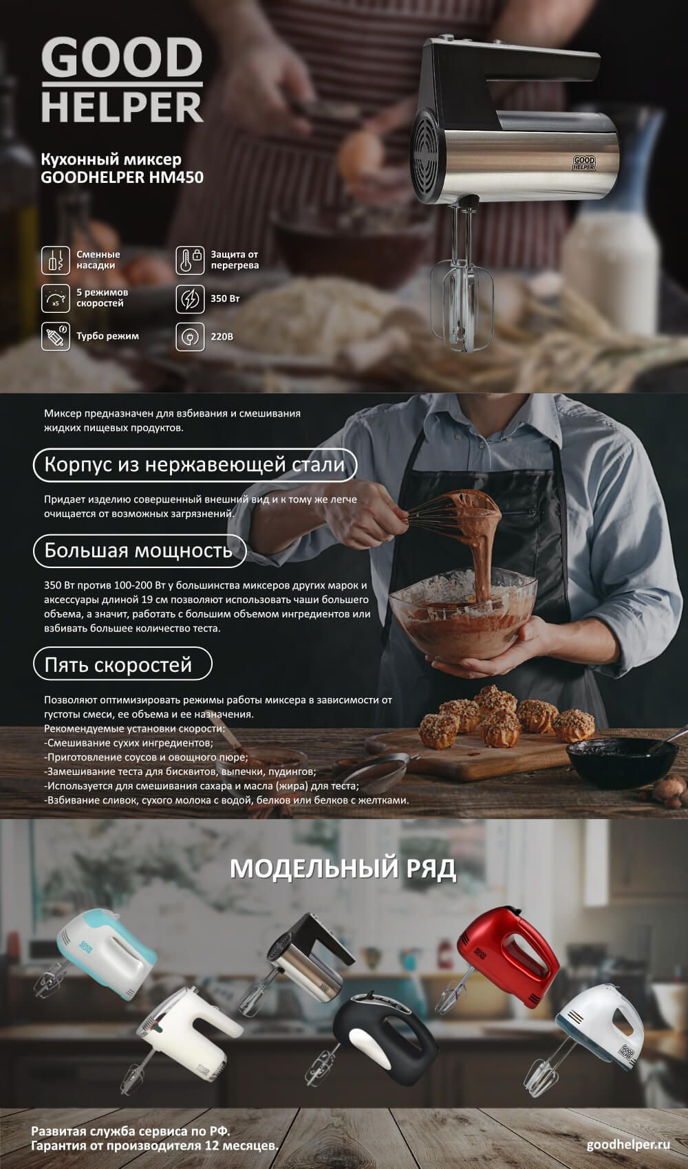 миксер ручной кухонный электрический GOODHELPER